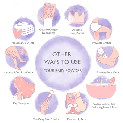 SoCal Suds & Company Natural Baby Powder Talc-Free with Lavender – Arrowroot & Kaolin, 4oz, 2-Pack