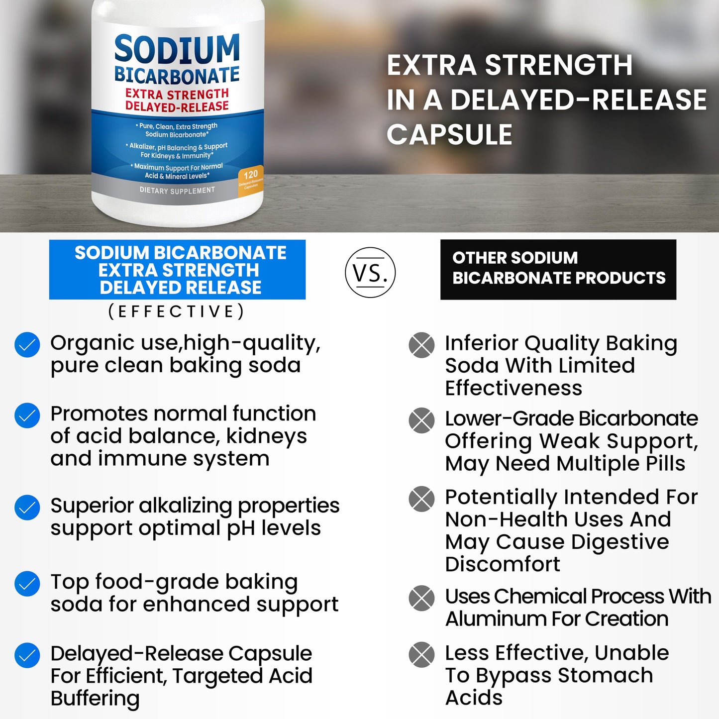 Sodium Bicarbonate Capsules 1300mg Extra Strength | Organic Use, Aluminum-Free, Delayed-Release