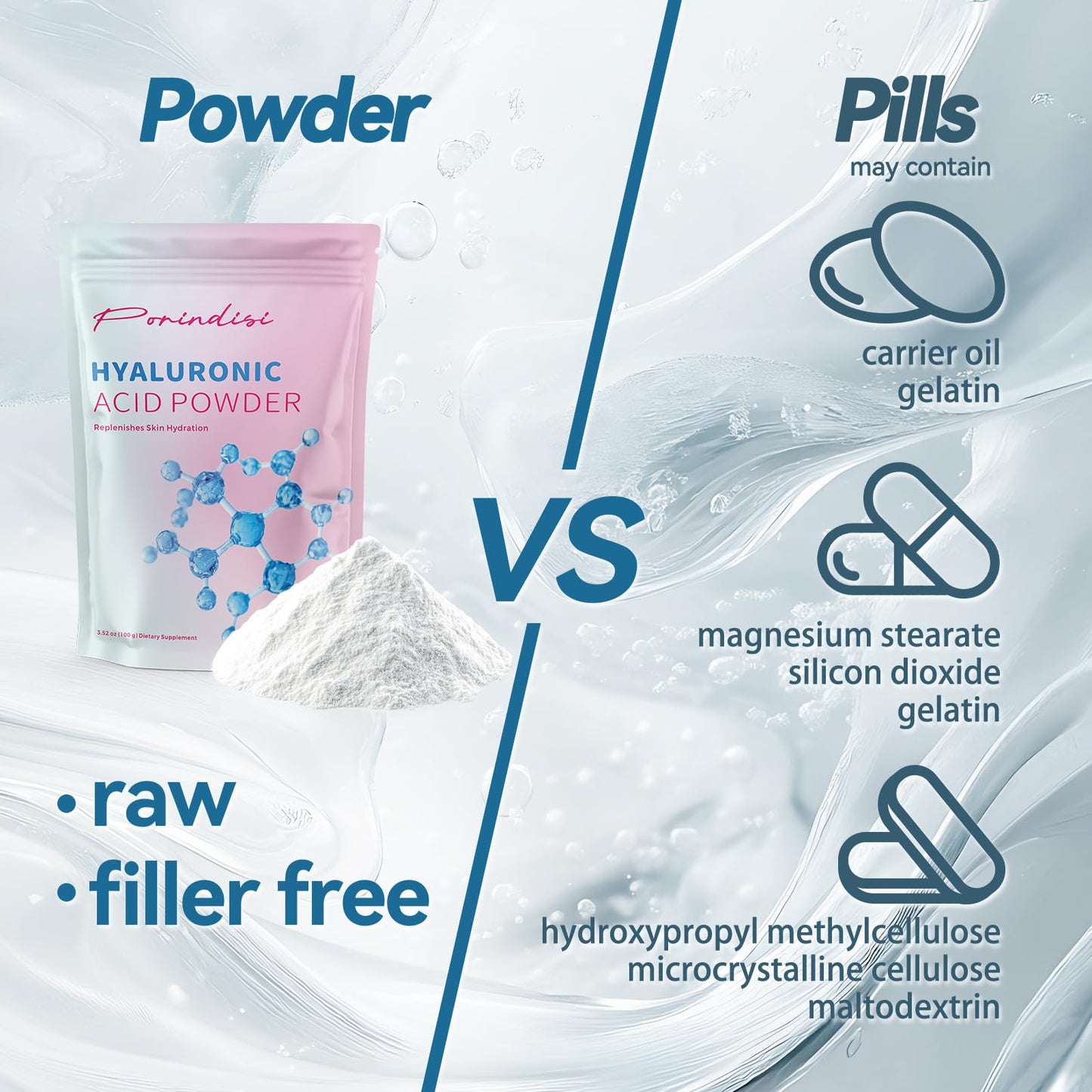 Pure Hyaluronic Acid Powder for Skin & Face | Organic, Low & High Molecular Weight, Sodium Hyaluronate, Food Grade
