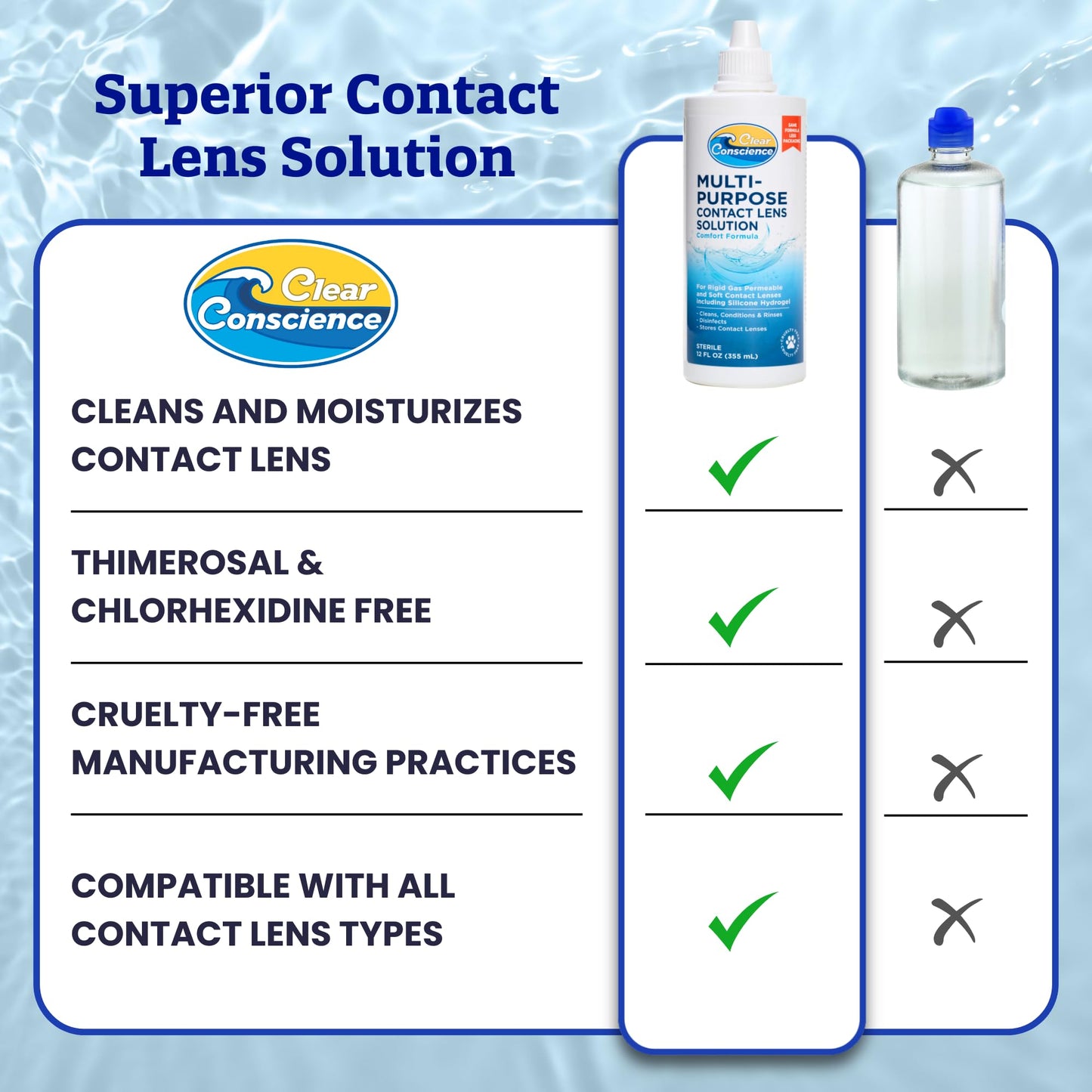 Cruelty-Free Contact Lens Solution 12oz – Clear Conscience (3 Pack)