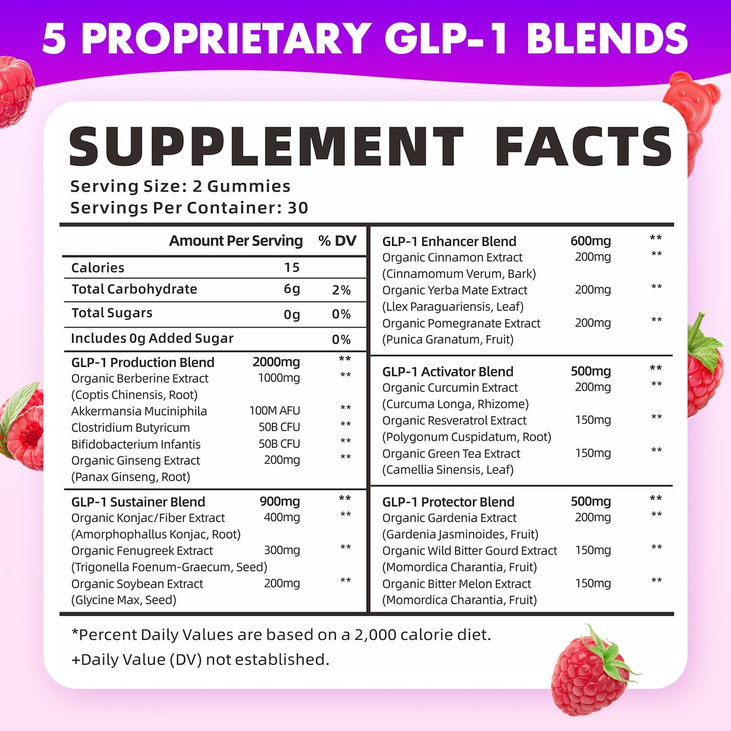 SoftBear GLP-1 Probiotic Gummies – Vegan, Sugar-Free, Gluten-Free (60 Count) | Berberine & Akkermansia for Gut & Immune Support