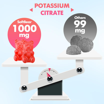 softbear Potassium Citrate 1000mg Gummies – Suagr Free Potassium Gummies for Muscle Support & Electrolyte Balance – Potassium Supplement for Women & Adults, Vegan, Raspberry Flavor (60 Count)