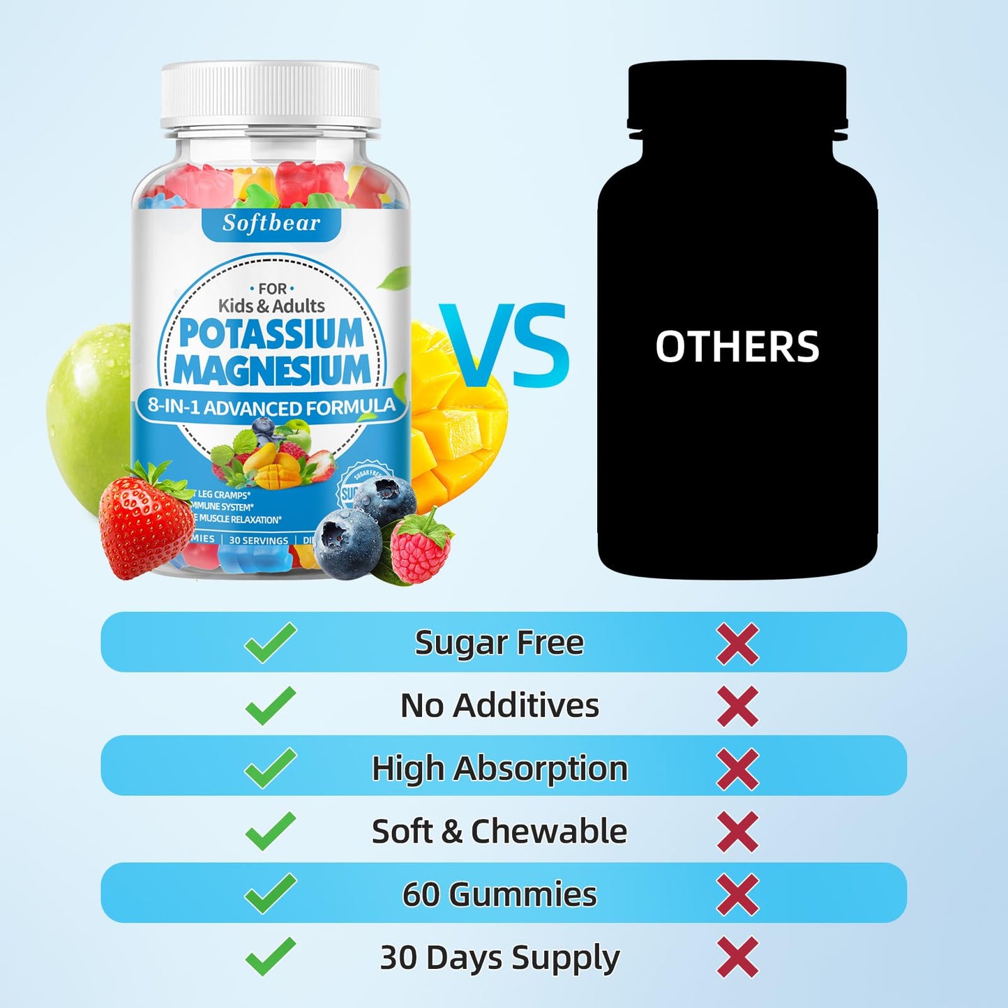 softbear Potassium Magnesium Gummies for Adults | Sugar-Free Vegan 60 Gummies