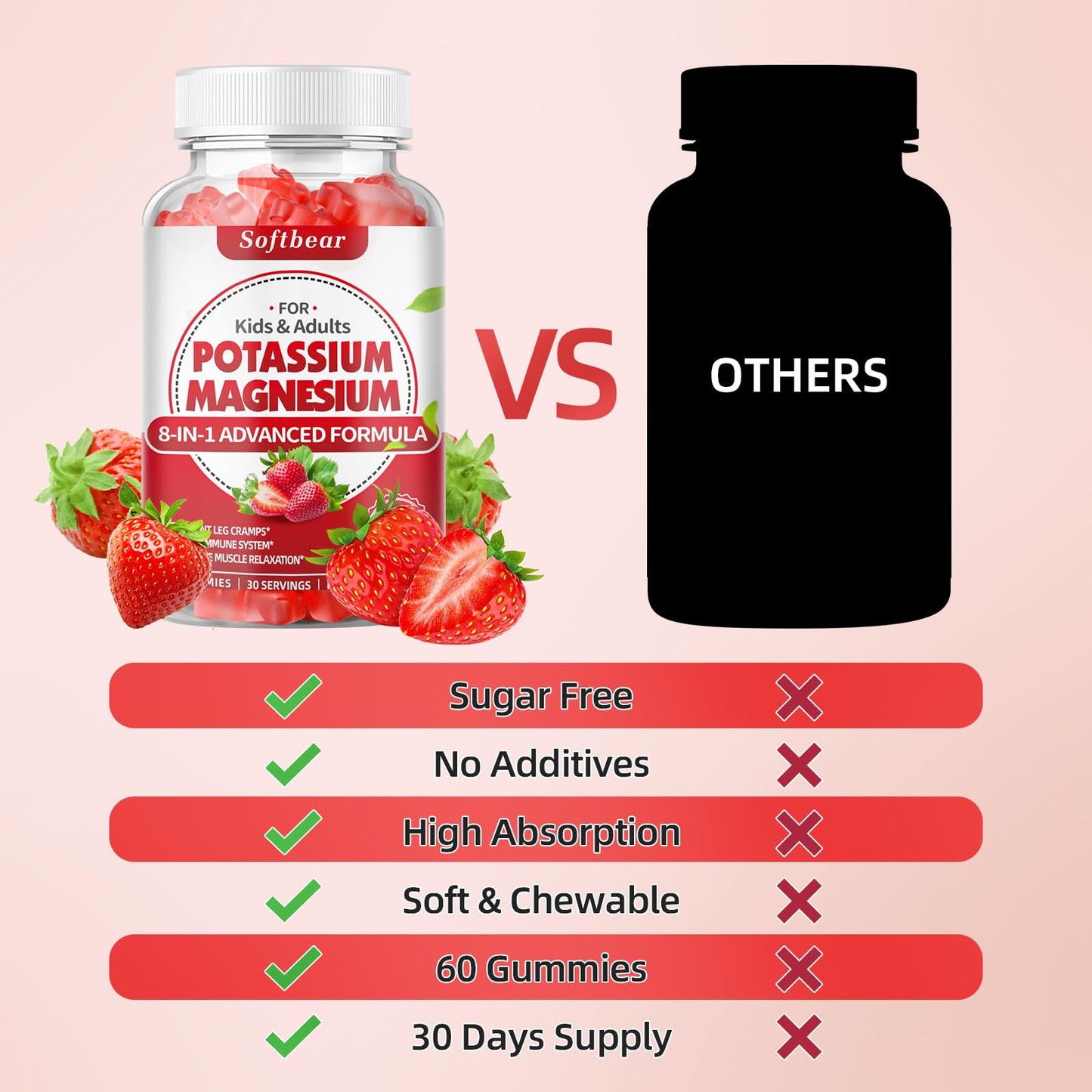 softbear Potassium & Magnesium Gummies for Adults — Sugar-Free Vegan, 60 Gummies