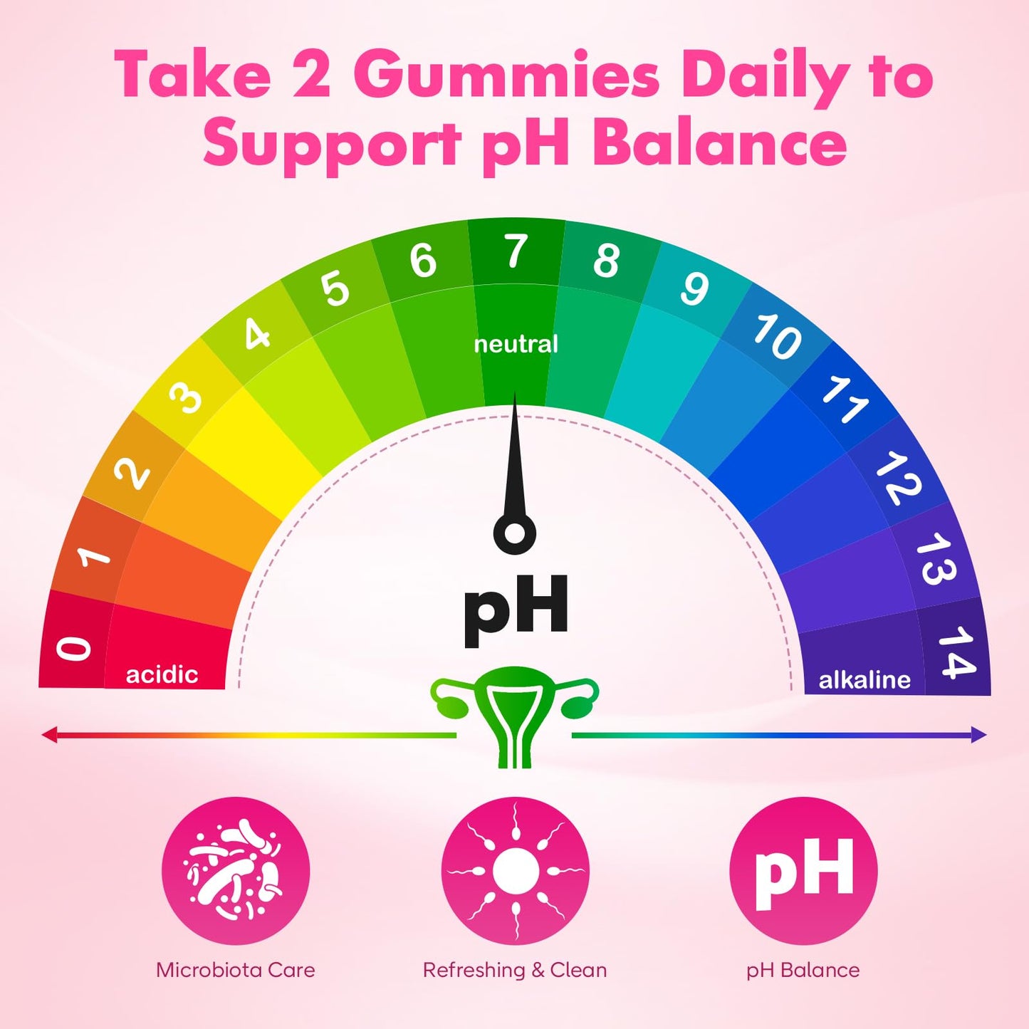 Softbear Women's Probiotic Slippery Elm Gummies – pH Balance & Flora Health