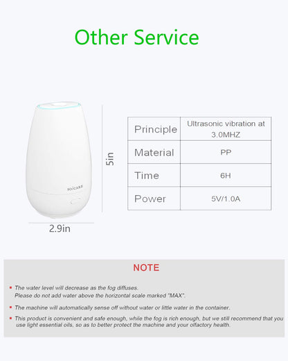 SOICARE Car Diffuser 2nd Gen – Portable USB Aromatherapy Diffuser, White