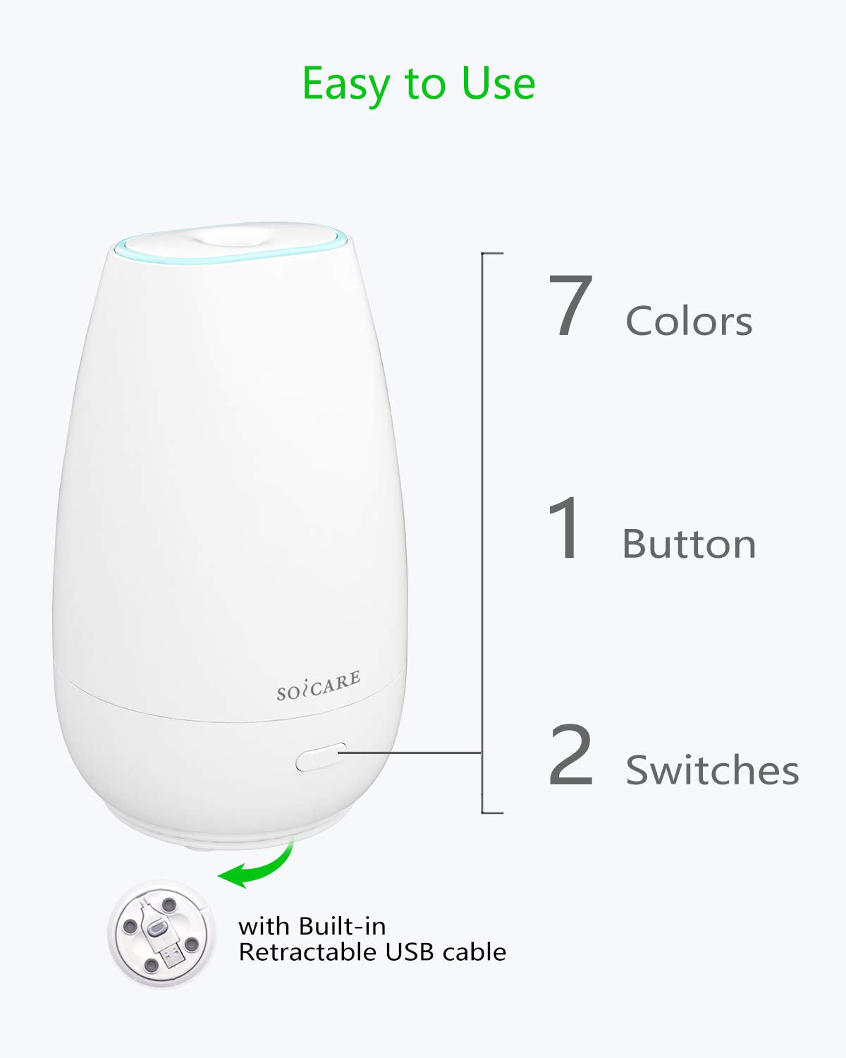 SOICARE Car Diffuser 2nd Gen – Portable USB Aromatherapy Diffuser, White