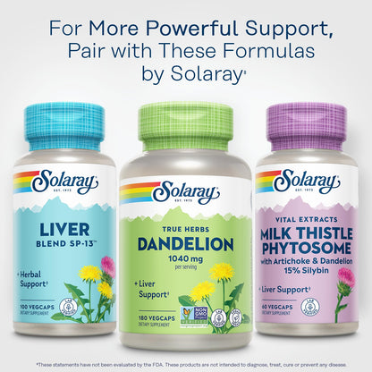 SOLARAY Dandelion Root Supplement – Kidney & Liver Support – 1,040 mg per Serving | Vegan, Lab Verified