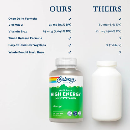 SOLARAY High Energy Multivitamin - Iron-Free, 1 Daily Timed-Release, 120 VegCaps