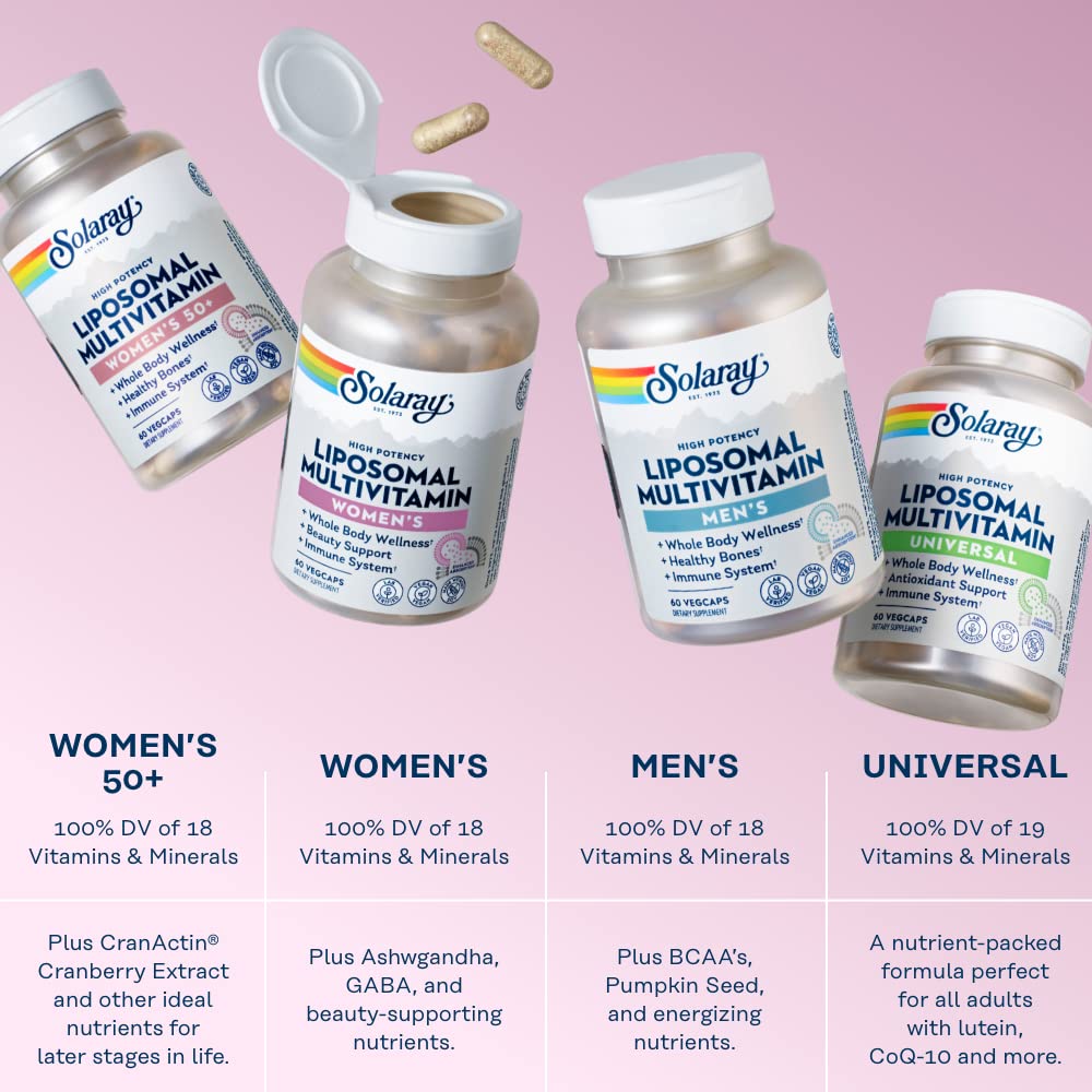 SOLARAY Liposomal Multivitamin for Women – Enhanced Absorption, High Potency, 30 Servings | Vegan