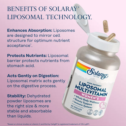 SOLARAY Liposomal Multivitamin for Women – Enhanced Absorption, High Potency, 30 Servings | Vegan