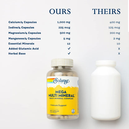 Solaray Mega Multi Mineral – Chelated Mineral Complex (50 Servings)