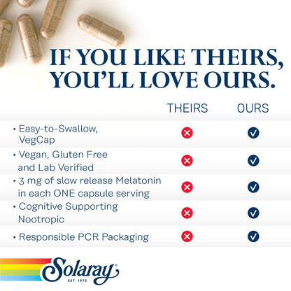 SOLARAY SharpMind Sleep – 3mg Melatonin Nootropic Sleep Aid