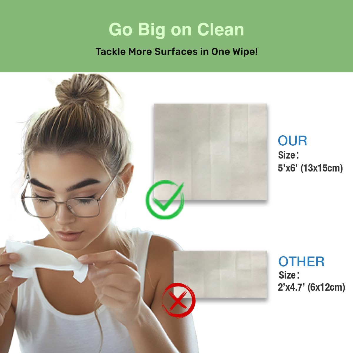 SOLWST Optix Lens Cleaning Wipes - 200 Pre-Moistened, Individually Wrapped Wipes for Eyeglasses, Lenses, Tablets & Screens