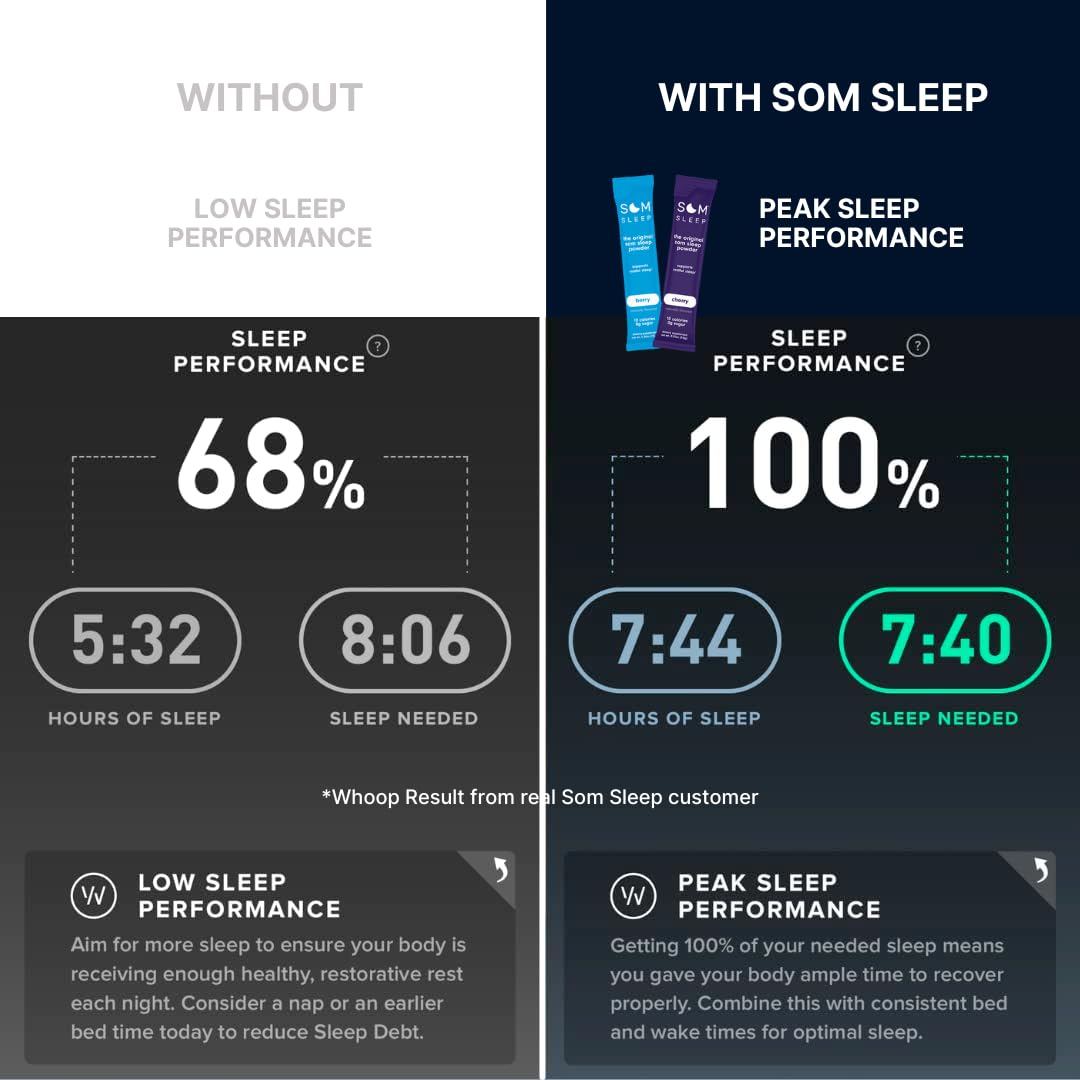 Som Sleep Powder Drink Mix – 3mg Melatonin, Vegan, Zero Sugar, Berry 10-Pack