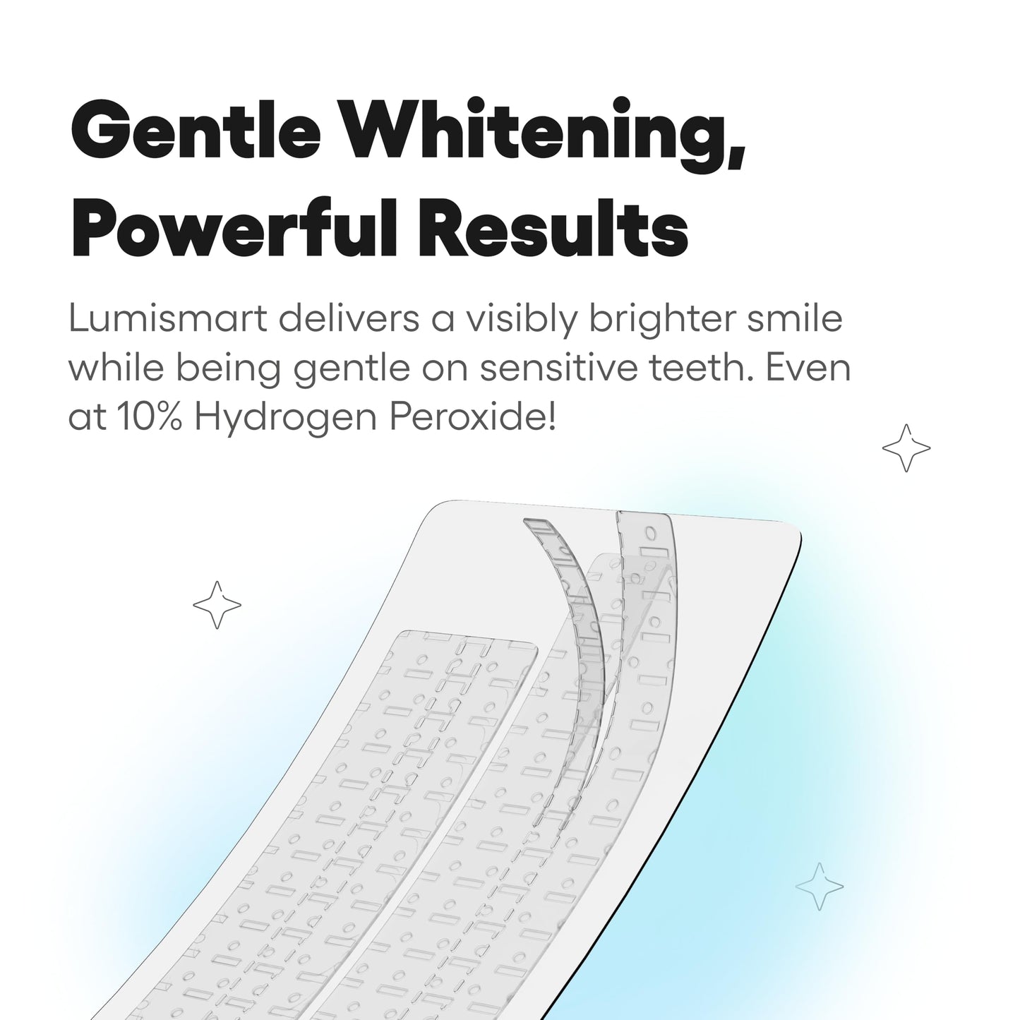 Something Nice Lumismart Whitening Strips – Dentist-Designed, Enamel-Safe, Mint