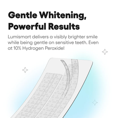 Something Nice Lumismart Whitening Strips – Dentist-Designed, Enamel-Safe, Mint