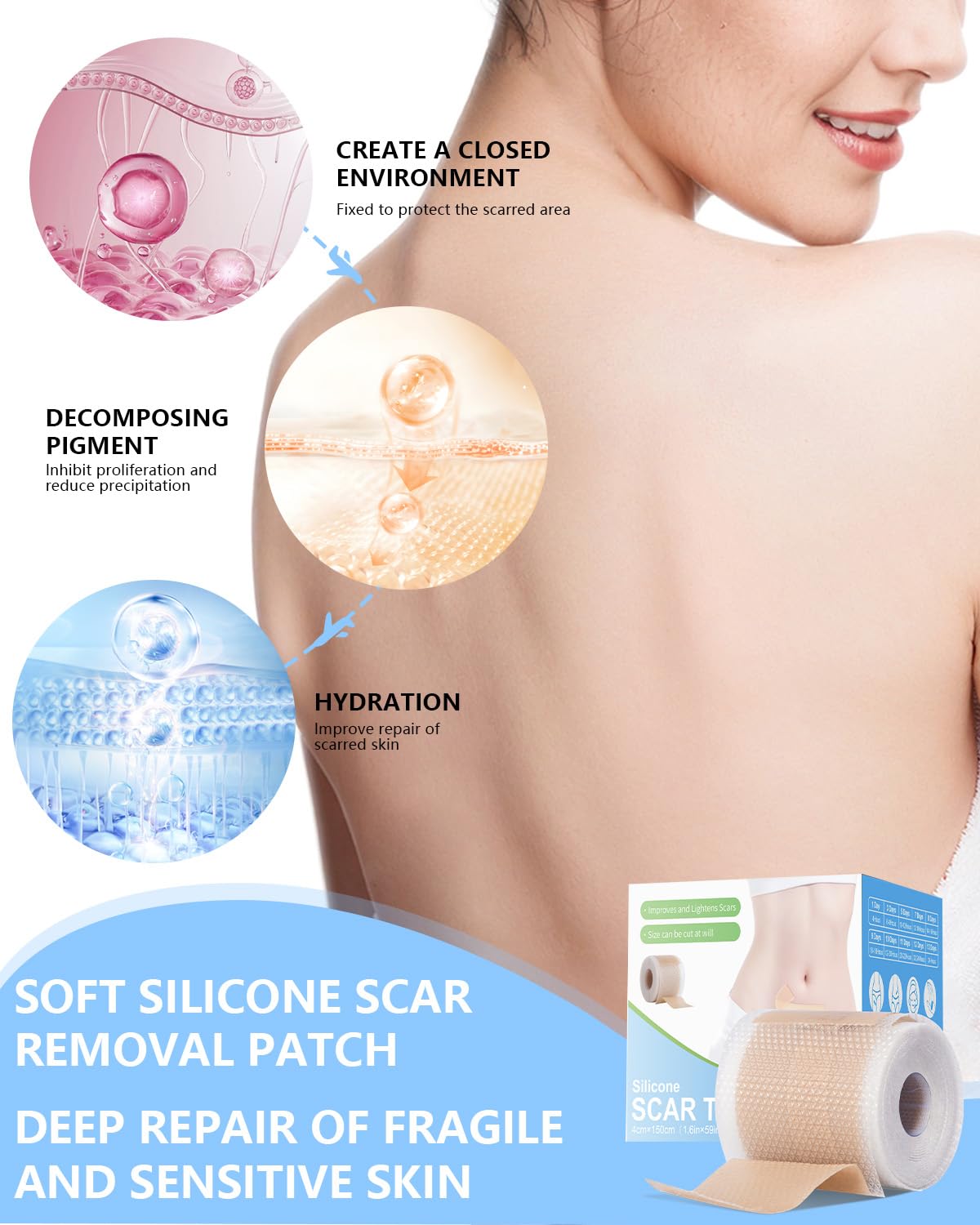 Somlzu Silicone Scar Sheets | 1.6 x 60 Inch Medical Grade Roll (1.5M)