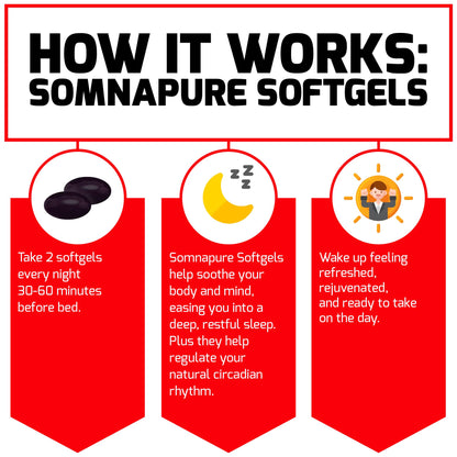 FORCE FACTOR Somnapure Softgels 2-Pack – Sleep Aid with Melatonin, Ashwagandha & Valerian Root (120 Softgels)
