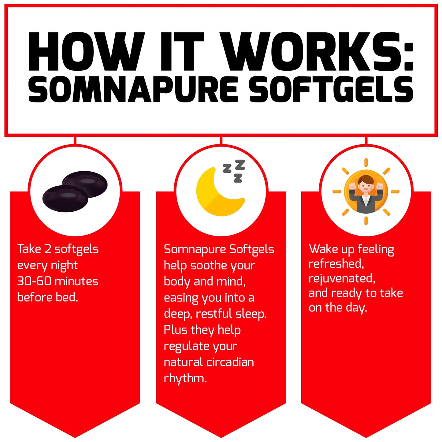 FORCE FACTOR Somnapure Softgels – Fall Asleep Faster, Stay Asleep Longer (60 Softgels)