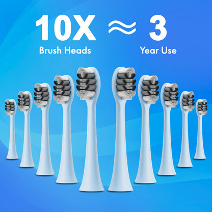 Sonic Electric Toothbrush for Adults & Kids – 5 Modes, 42,000 VPM, 90-Day Charge