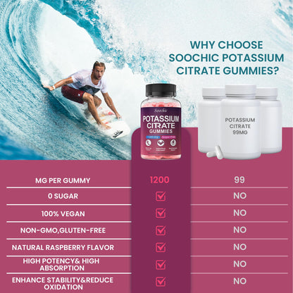 Soochic Potassium Citrate Gummies - 1200mg Potassium Chewables (60 Count) - Vegan, Gluten Free, Sugar Free - Raspberry