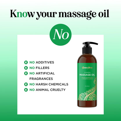 Lavender Massage Oil | Aromatherapy Full-Body Massage Oil for Men & Women – Coconut, Lavender & Sweet Almond | Vegan & Non-GMO