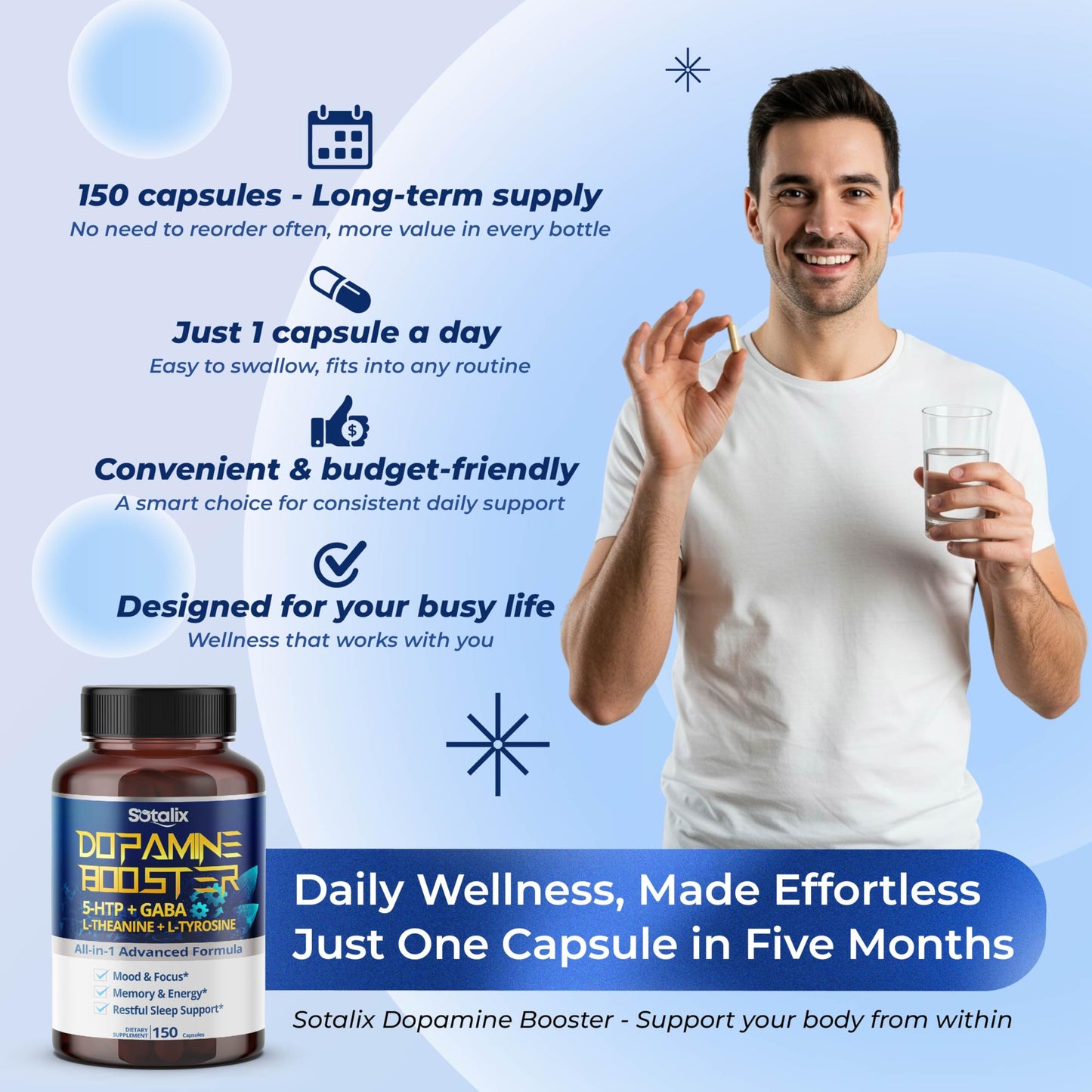 5-HTP + GABA with L-Theanine & L-Tyrosine – Mood, Focus & Sleep (USA Made)