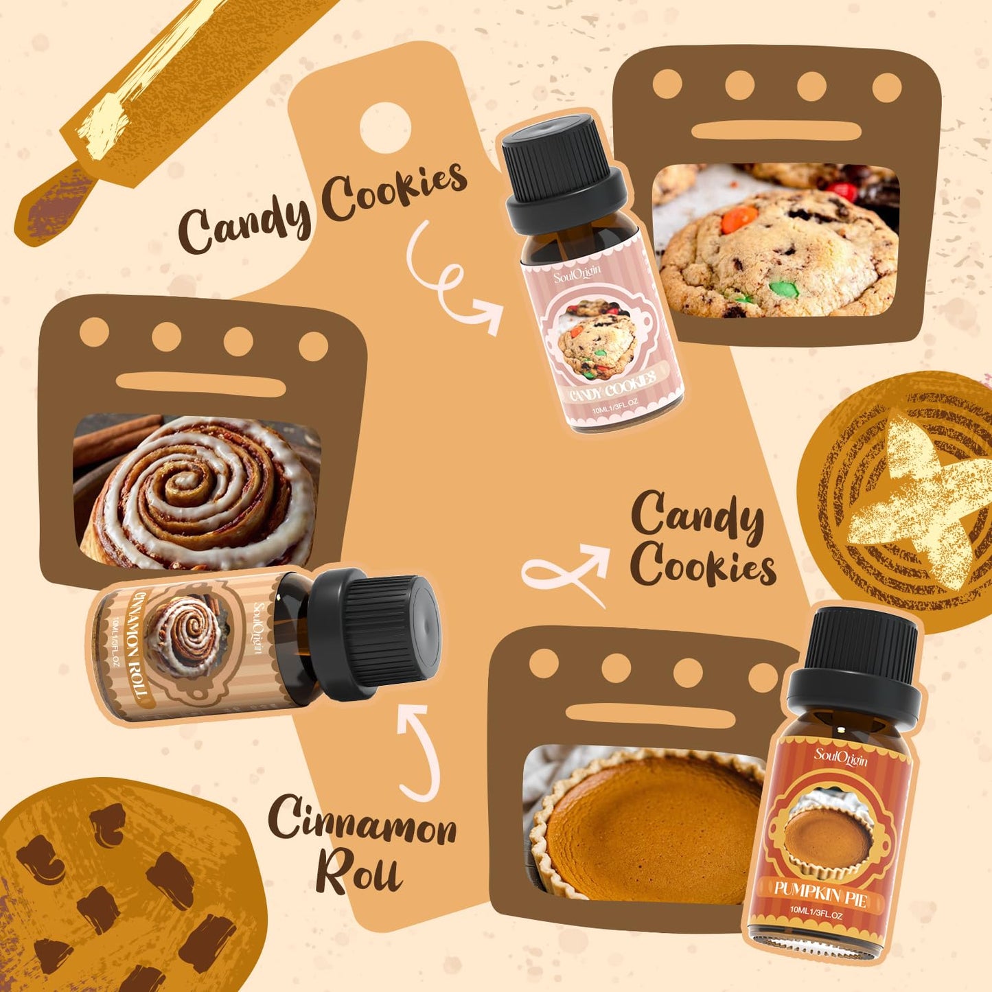 Soulorigin Bakery Essential Oils Set – Fragrance Oils for Diffusers & Candles