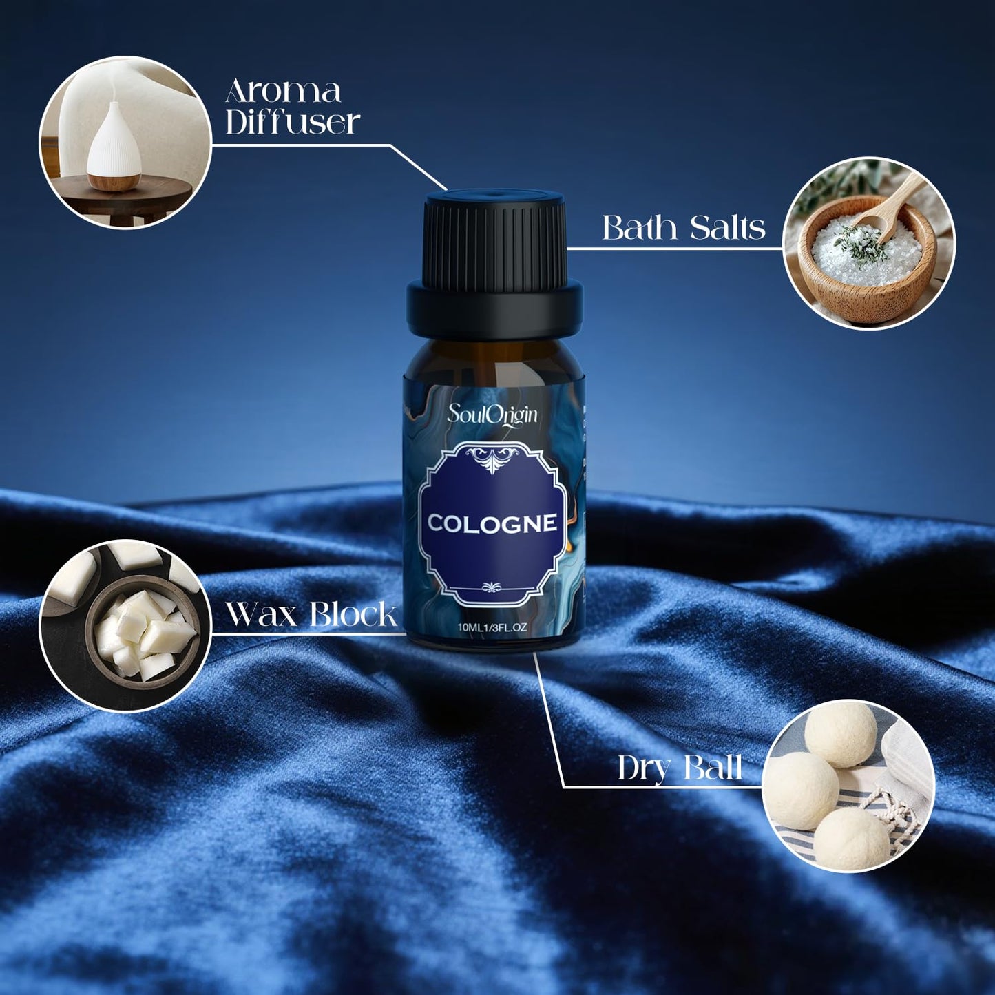 Soulorigin Cologne Fragrance Oils Set – Leather & Musk, Revive Blue, Sunlit Wander, Gentleman's Blend, Night Code, Cologne
