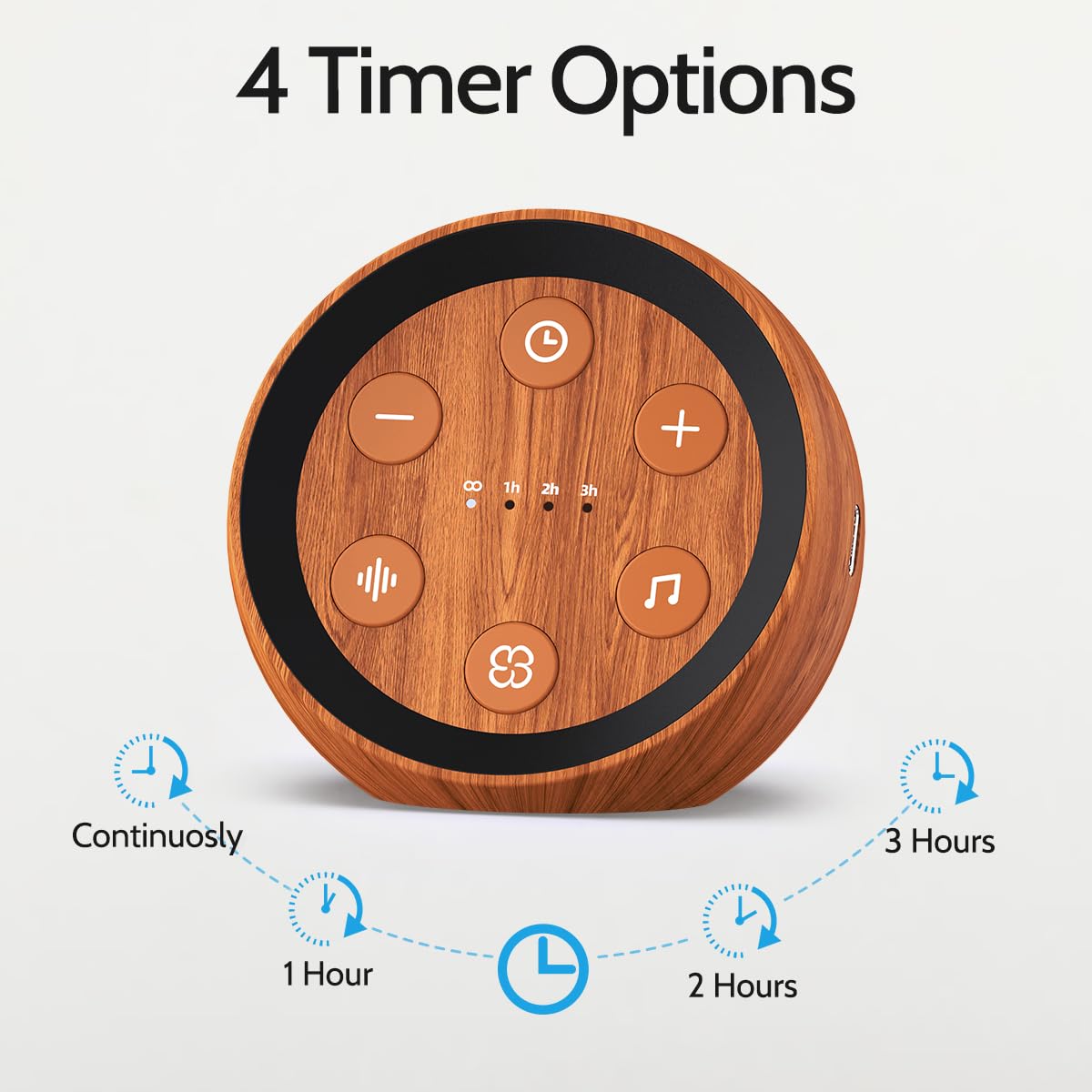 SoundMe Sleep Machine – 32 Calming Sounds, 36 Volume Levels, Travel-Ready White Noise