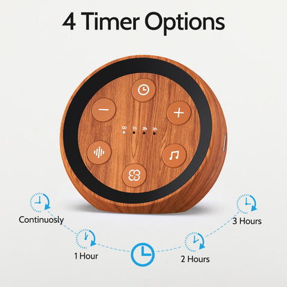 SoundMe Sleep Machine – 32 Calming Sounds, 36 Volume Levels, Travel-Ready White Noise