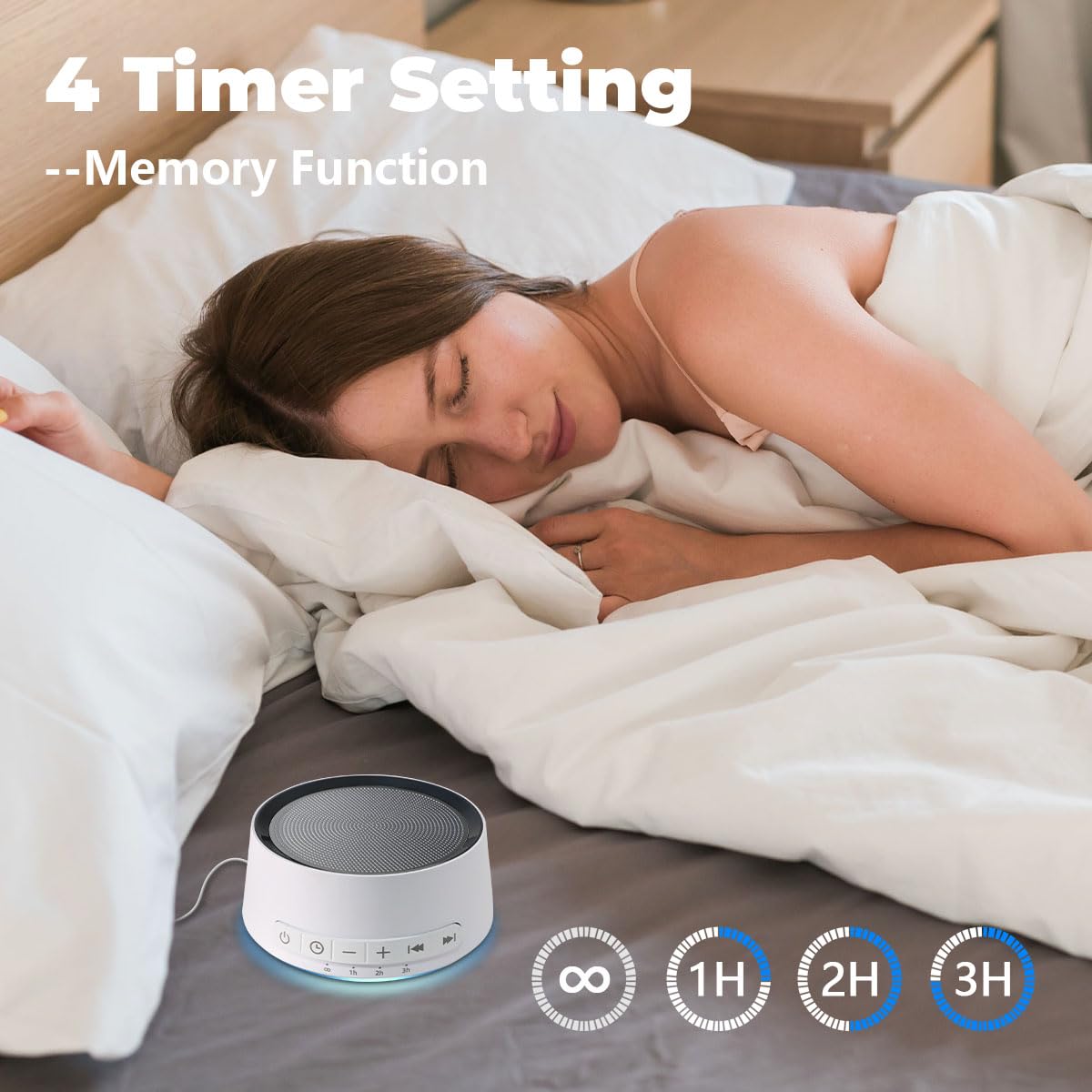 SoundMe Sound Machine — White Noise with 30 Sounds, 12-Color Night Light, 32 Volume Levels for Sleep, Office, Travel