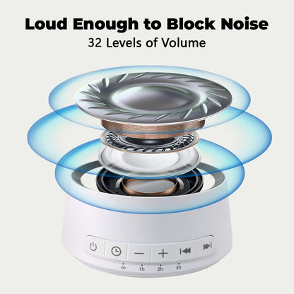 SoundMe Sound Machine — White Noise with 30 Sounds, 12-Color Night Light, 32 Volume Levels for Sleep, Office, Travel