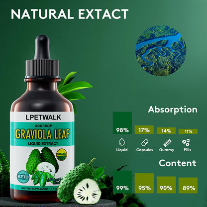 4 Fl Oz Soursop Graviola Leaf Extract Liquid Drops – Organic Guanabana Leaves, 120ml Big Capacity