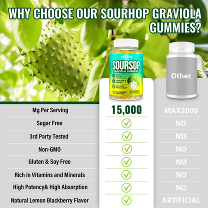 Soursop Graviola Gummies - Max Strength with Sea Moss and Turmeric | Vegan and Sugar-Free