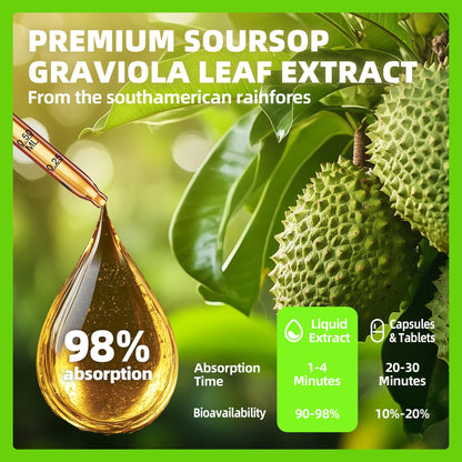 Soursop Graviola Liquid Drops 1800mg – Immune Support, Sleep & Liver (2 fl oz)