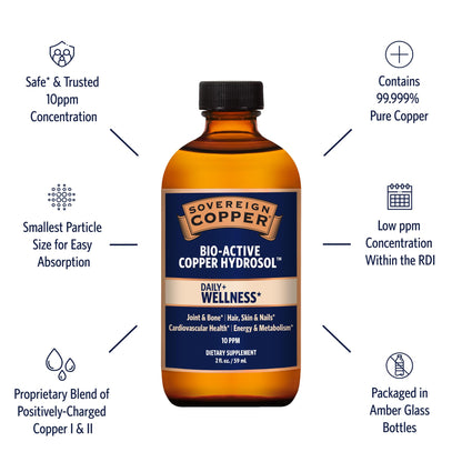 Sovereign Copper 4-in-1 Wellness: Joints, Hair, Skin & Nails | 30 ppm Hydrosol