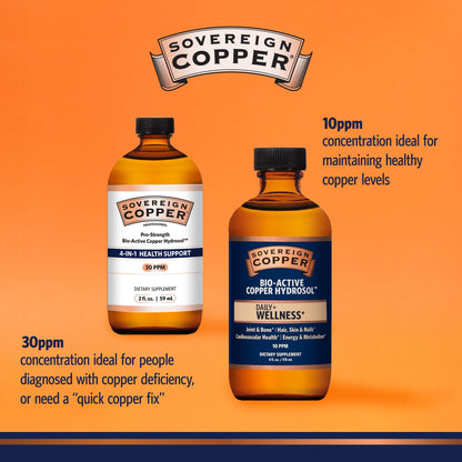 Sovereign Pro-Strength Copper Hydrosol – Bioavailable Copper Liquid (30ppm), 2 fl oz
