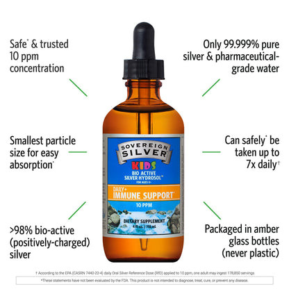 Sovereign Silver Kids Immune Support - 10 ppm Colloidal Silver for Children, 4 Fl Oz (118 mL)