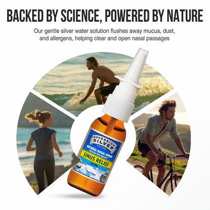 Sovereign Silver Natural Nasal Spray (10 ppm) - Drug-Free Colloidal Silver for Nasal Comfort & Immune Support, Adults & Kids, 1 fl oz