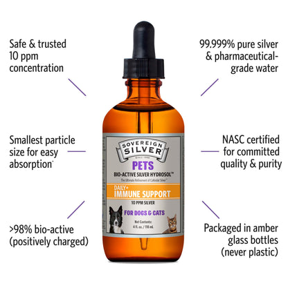 Sovereign Silver Pets Immune Support - 10 ppm Colloidal Silver for Dogs & Cats, 4 oz