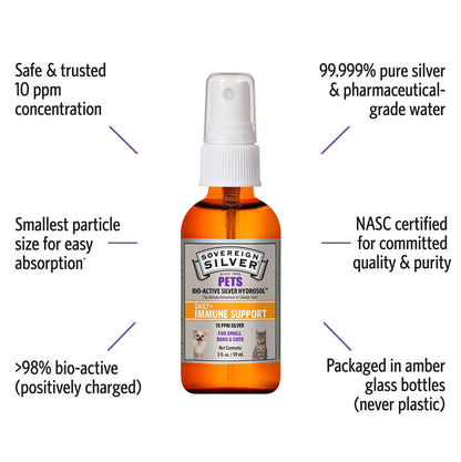 Sovereign Silver Pets Immune Support – 10 ppm Colloidal Silver Hydrosol, 2 oz Fine Mist