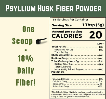 Sownandgrown Psyllium Husk Powder 12oz | Finely Ground, Gluten-Free, Non-GMO