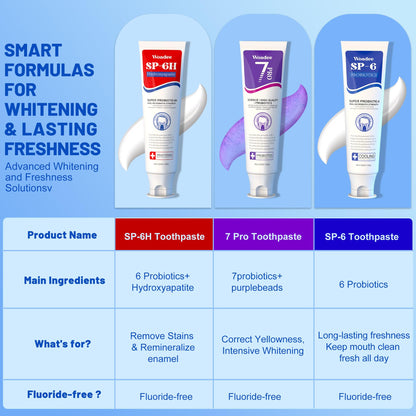 SP-6 Toothpaste Set – 6 Probiotics Whitening & Fresh Breath, Fluoride-Free (2 Tubes, Red & Purple)