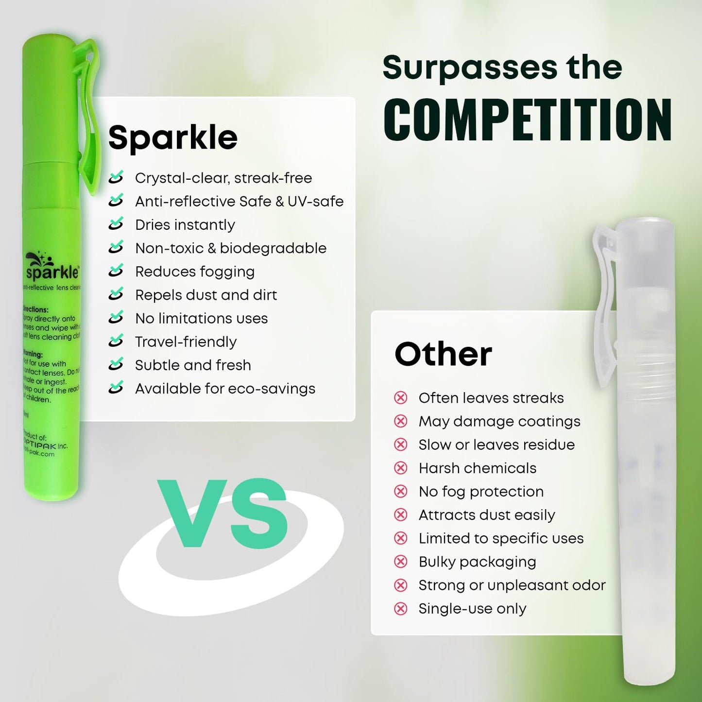 Sparkle Anti-Reflective Safe Pen Lens Cleaner Kit – 3 x 0.3oz Sprays + 2 Microfiber Cloths