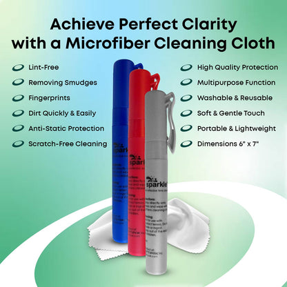 Sparkle Anti-Reflective Safe Pen Lens Cleaner Kit – 3 x 0.3oz Sprays + 2 Microfiber Cloths