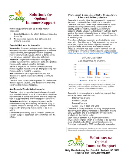 Spectra-Scorb Vitamin C from Mineral Ascorbates – Daily Manufacturing | 1,000 mg Vitamin C + Bioflavonoid Complex