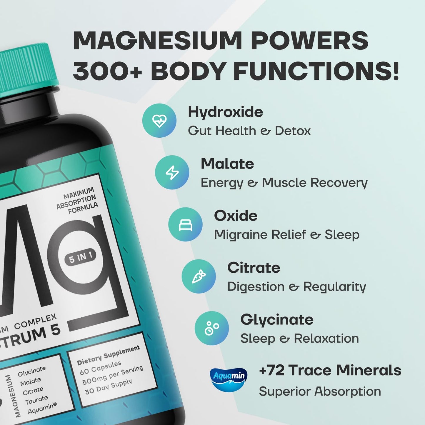 Spectrum 5 Magnesium | 5-in-1 Complex + 72 Trace Minerals for Enhanced Absorption | Irish Sea Sourced | 500mg per Serving | Made in USA, Third Party Tested, GMP Certified