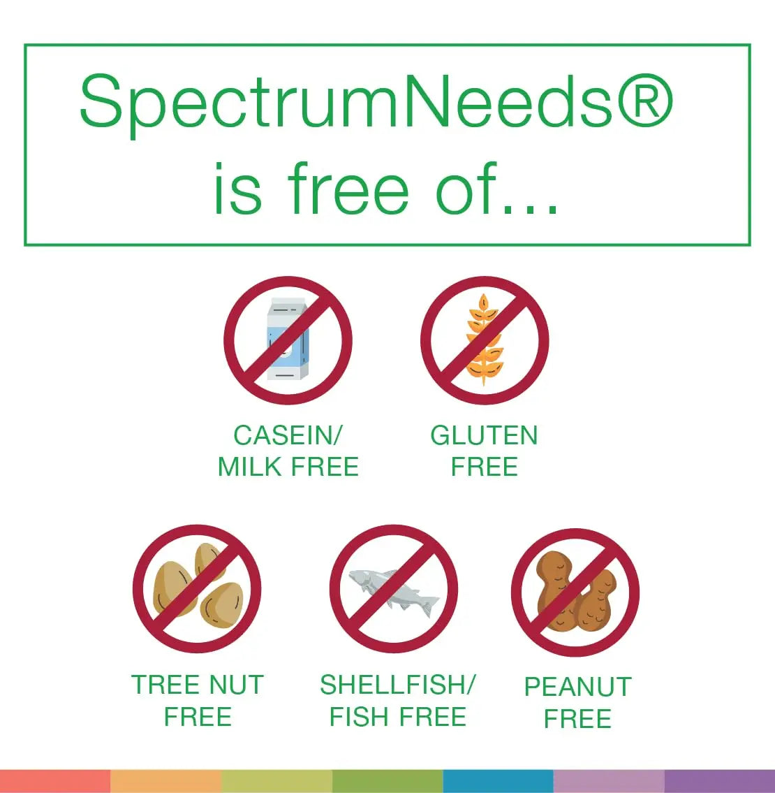 SpectrumNeeds® by NeuroNeeds – Comprehensive 33-Ingredient Nutritional Support (Lemon Flavor) BritishVita | Premium UK Vitamins & Wellness Supplements